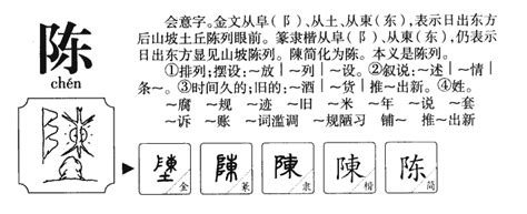 陳 五行|陈字的五行属性